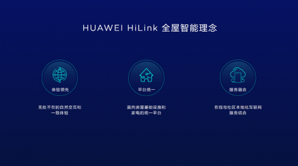 華為5G終端及全場(chǎng)景新品 工業(yè)、家裝地產(chǎn)、消費(fèi)市場(chǎng)三方發(fā)力，賦能智慧未來